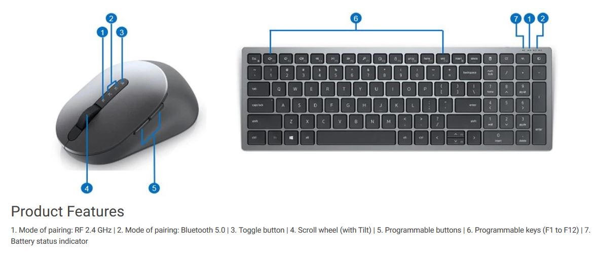 Dell Multi-Device Wireless Keyboard and Mouse - KM7120W - Czech/Slovak 580-AIWQ