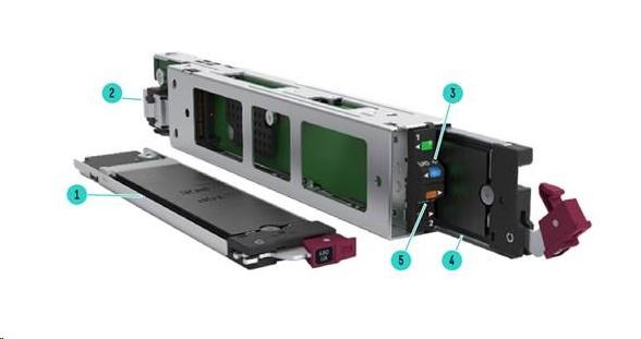 HPE NS204i-u Gen11 NVMe Hot Plug Boot Optimized Storage Device (2x480GB M.2 NVMe SSDs)