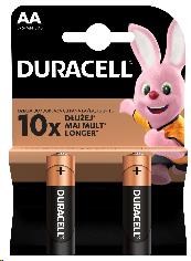 Duracell Basic 1500 K2 70,00