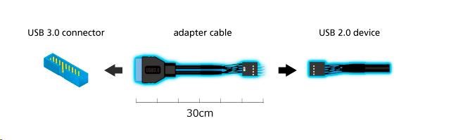 AKASA adaptér MB USB 3.0 na USB 2.0, 30cm, černý AK-CBUB36-30BK