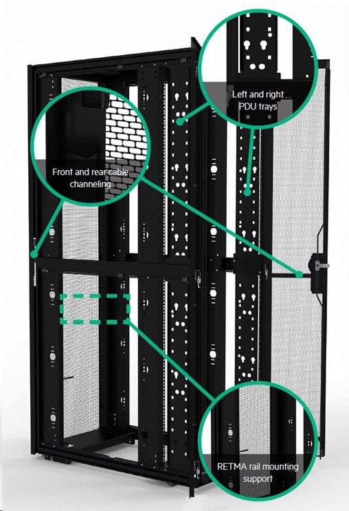 HPE 42U 800mmx1075mm G2 Enterprise Pallet Rack P9K41A