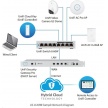 UBNT UniFi Switch US-8-60W [8xGigabit, 4xporty s PoE+ 60W 802.3af, non-blocking 8Gbps]