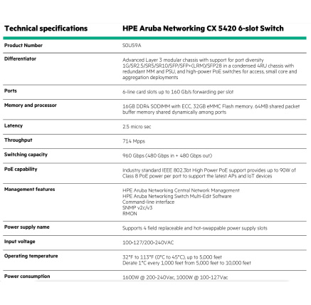 HPE Aruba Networking CX 5420 6-slot Switch